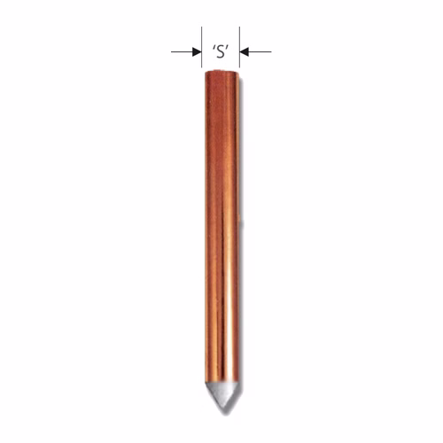 HEX Mechanically Copper-Clad Steel Earth Rods – 250 Micron Copper Tube, 12 to 19 mm Diameter