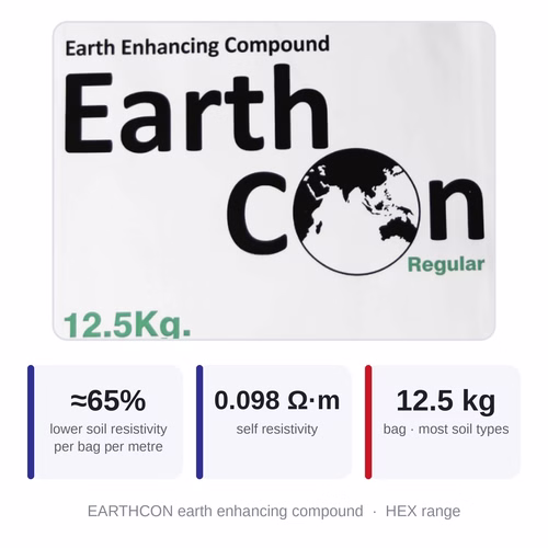 HEX EARTHCON Earth Enhancing Compound – 12.5 kg, Lowest Self Resistivity (0.098 Ω·m) in the HEX Range