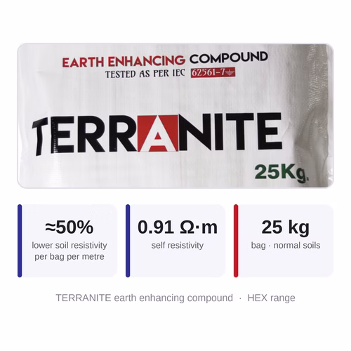 HEX TERRANITE Carbon-Free Earth Enhancing Compound – 25 kg, Approx. 50% Reduction per Bag per Metre