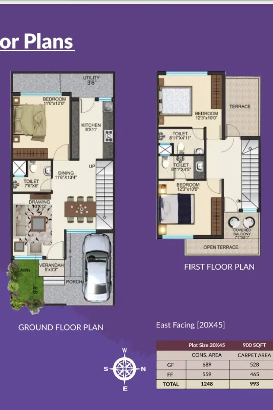 3 BHK
