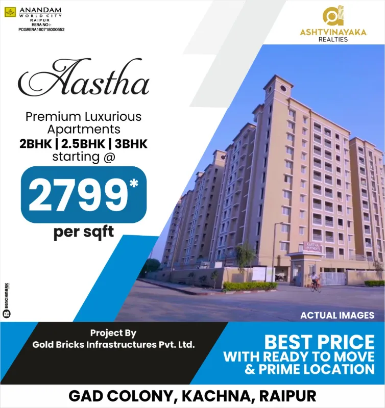 Anandam world city