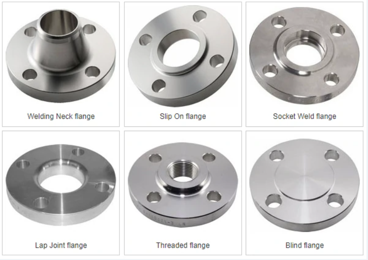 Flanges