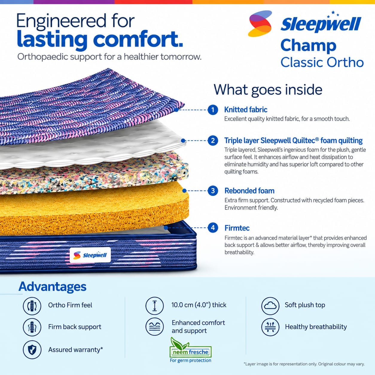 CHAMP CLASSIC ORTHO 78"x72"+4"