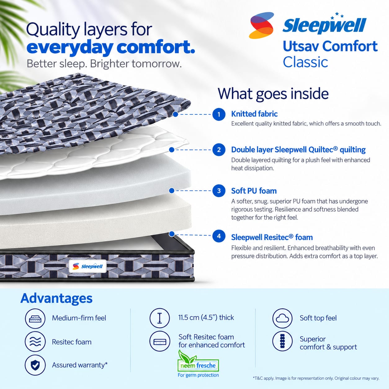 Sleepwell - Utsav comfort Classic 78"x 72"+ 4.5"
